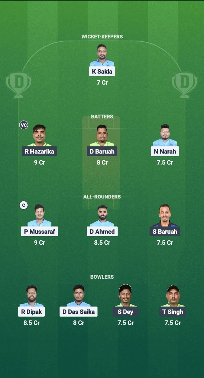 NYC vs CCC Dream11 Prediction Fantasy Cricket Tips Dream11 Team Assam T20 Summer Challenger Trophy 2025