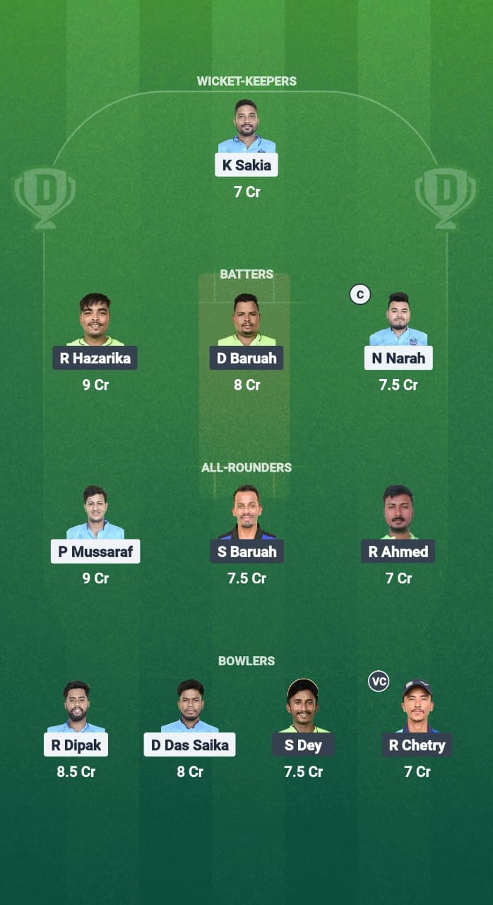 NYC vs CCC Dream11 Prediction Fantasy Cricket Tips Dream11 Team Assam T20 Summer Challenger Trophy 2025