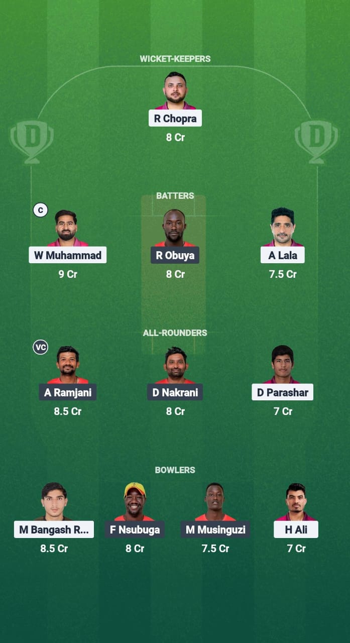1000732753 UAE vs UGA Dream11 Prediction Fantasy Cricket Tips Dream11 Team Pearl of Africa T20 2025