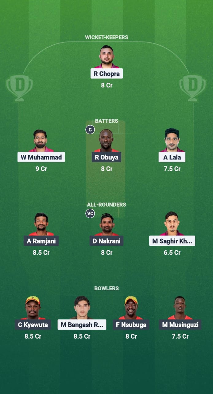 1000732756 UAE vs UGA Dream11 Prediction Fantasy Cricket Tips Dream11 Team Pearl of Africa T20 2025