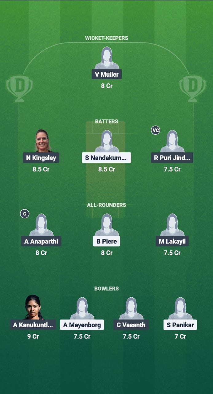 WW-W vs DM-W Dream11 Prediction Fantasy Cricket Tips Dream11 Team ECS-W T10 Germany 2025