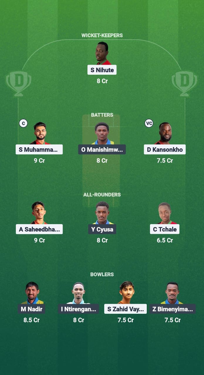 MAW vs RWA Dream11 Prediction Fantasy Cricket Tips Dream11 Team Rwanda T20I Tri-Series 2025