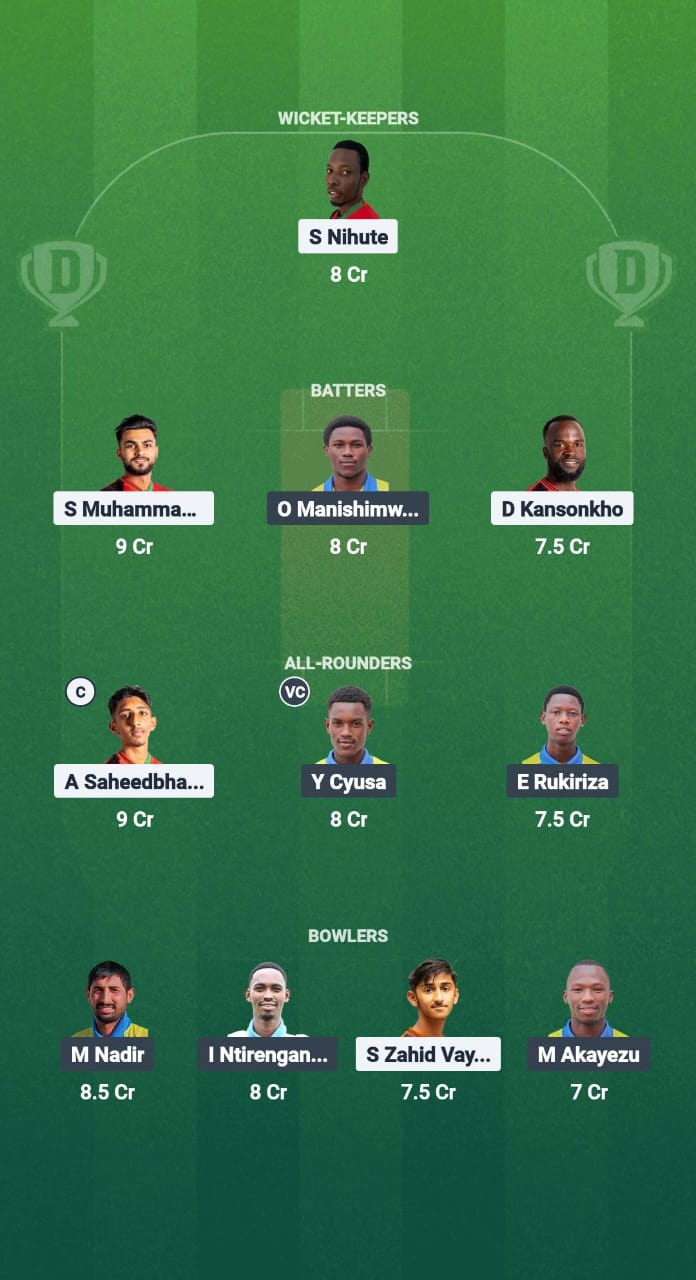 MAW vs RWA Dream11 Prediction Fantasy Cricket Tips Dream11 Team Rwanda T20I Tri-Series 2025