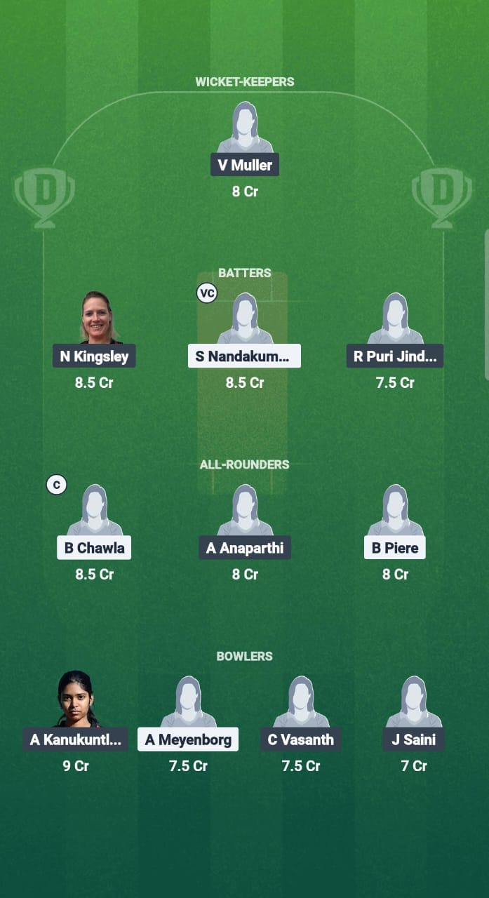 WW-W vs DM-W Dream11 Prediction Fantasy Cricket Tips Dream11 Team ECS-W T10 Germany 2025