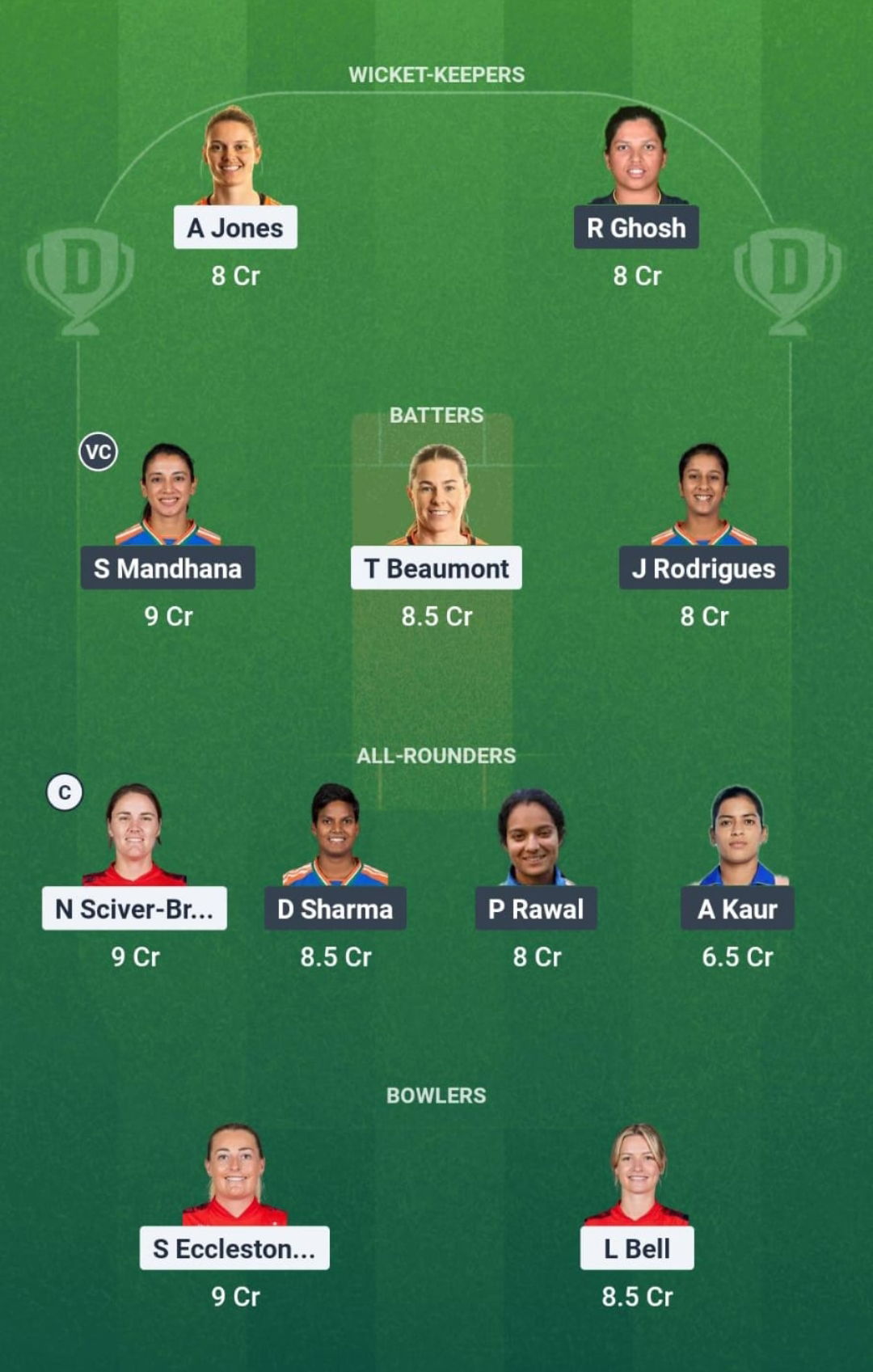 1000732971 EN-W vs IN-W Dream11 Prediction Fantasy Cricket Tips Dream11 Team India Women Tour of England 2025