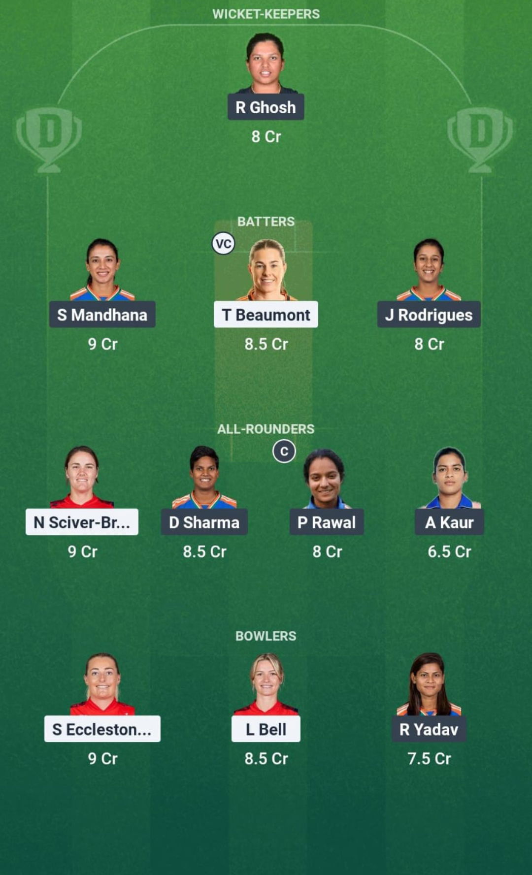 1000732973 EN-W vs IN-W Dream11 Prediction Fantasy Cricket Tips Dream11 Team India Women Tour of England 2025