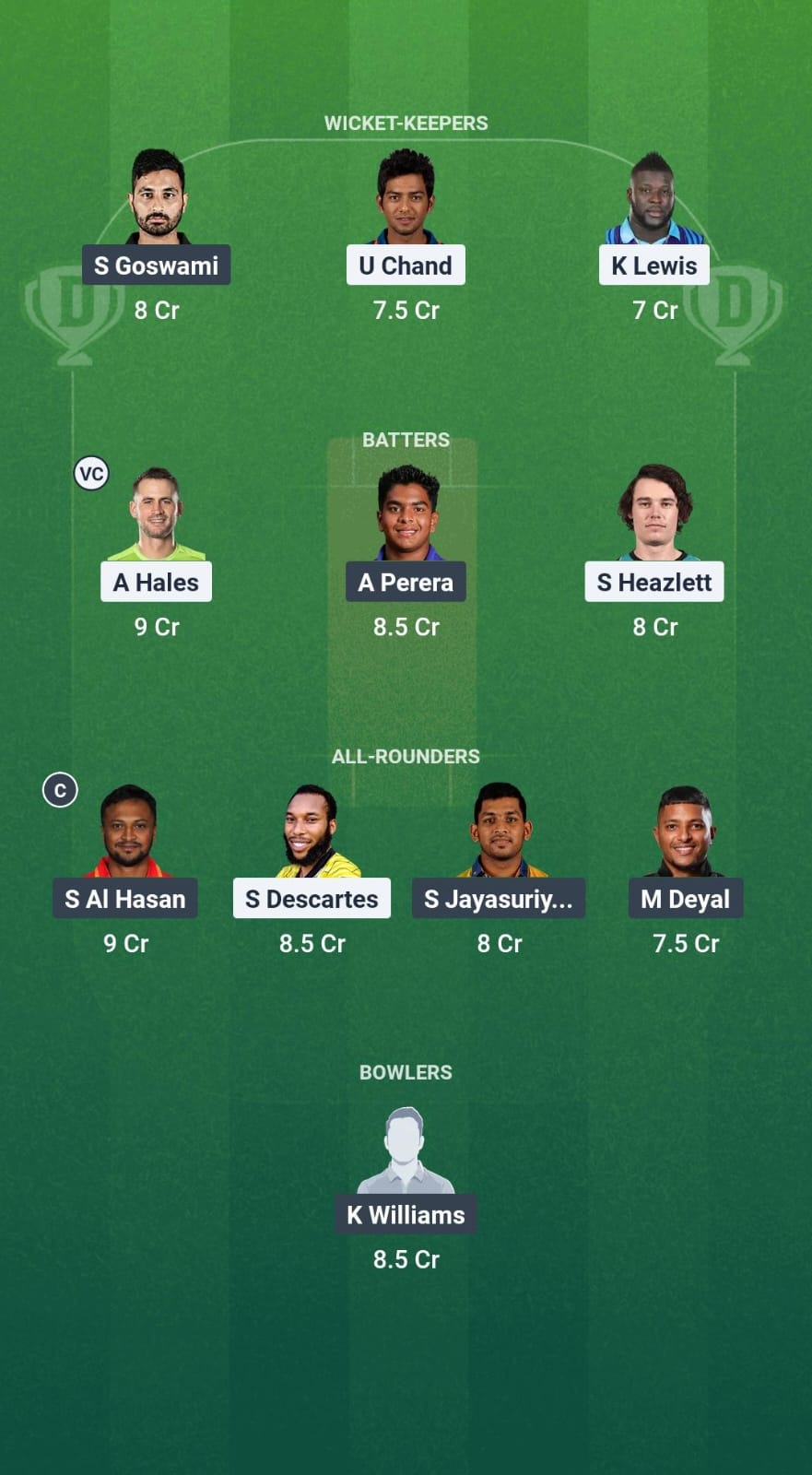 1000733059 VEV vs MIB Dream11 Prediction Fantasy Cricket Tips Dream11 Team Caribbean Max60 T10 2025