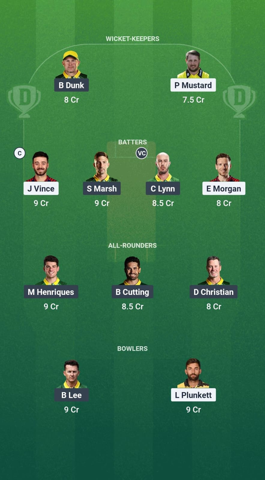 EDC vs AAC Dream11 Prediction Fantasy Cricket Tips on Dream11 World Team T20 2025