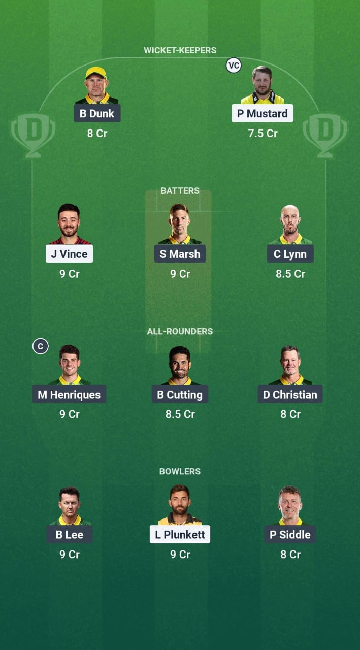 EDC vs AAC Dream11 Prediction Fantasy Cricket Tips on Dream11 World Team T20 2025
