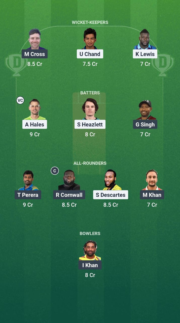 1000733077 VEV vs FLI Dream11 Prediction Fantasy Cricket Tips Dream11 Team Caribbean Max60 T10 2025