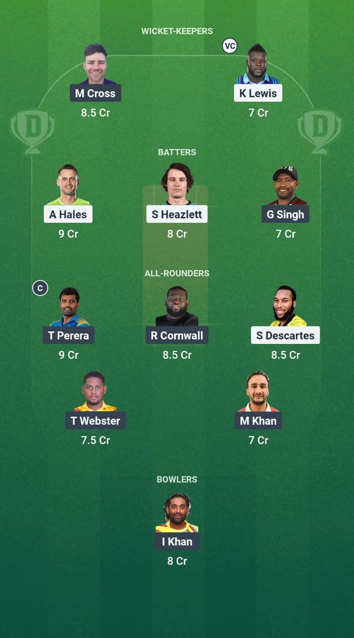 1000733080 VEV vs FLI Dream11 Prediction Fantasy Cricket Tips Dream11 Team Caribbean Max60 T10 2025