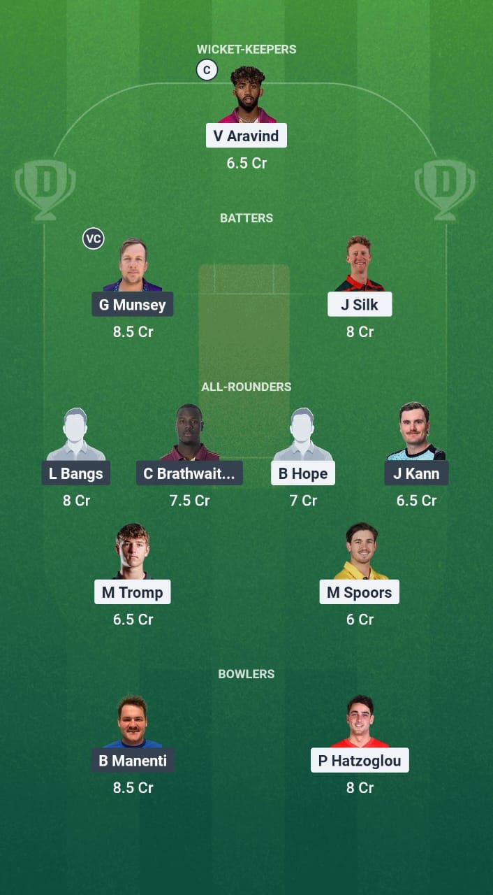 CBS vs Brt Dream11 Prediction Fantasy Cricket Tips Dream11 Team Caribbean Max60 T10 2025