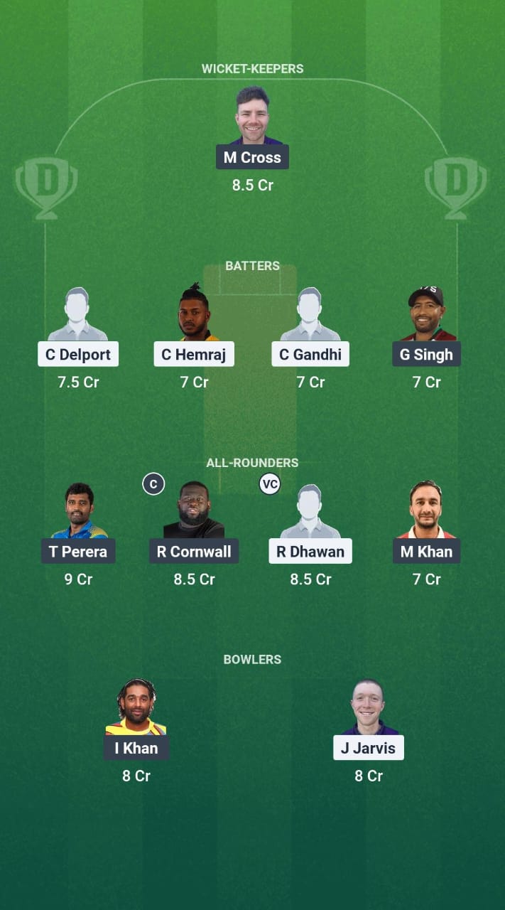 1000733091 GCF vs FLI Dream11 Prediction Fantasy Cricket Tips Dream11 Team Caribbean Max60 T10 2025
