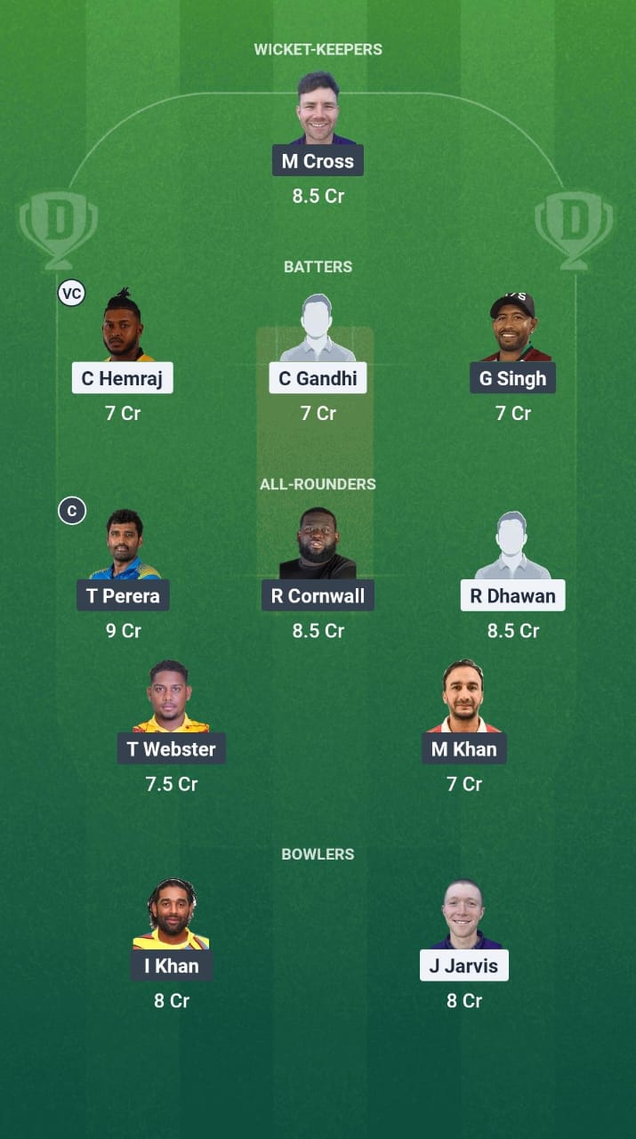 1000733094 GCF vs FLI Dream11 Prediction Fantasy Cricket Tips Dream11 Team Caribbean Max60 T10 2025
