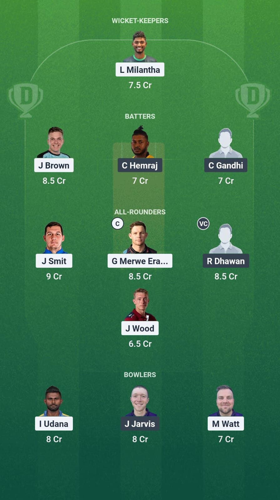 1000733292 CAT vs GCF Dream11 Prediction Fantasy Cricket Tips Dream11 Team Caribbean Max60 T10 2025