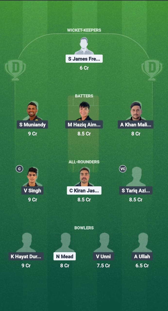 SMO vs Mal11 Forecast Fantasy Cricket Tips Dream11 Team Asia-Pacific Champion T20I 2025