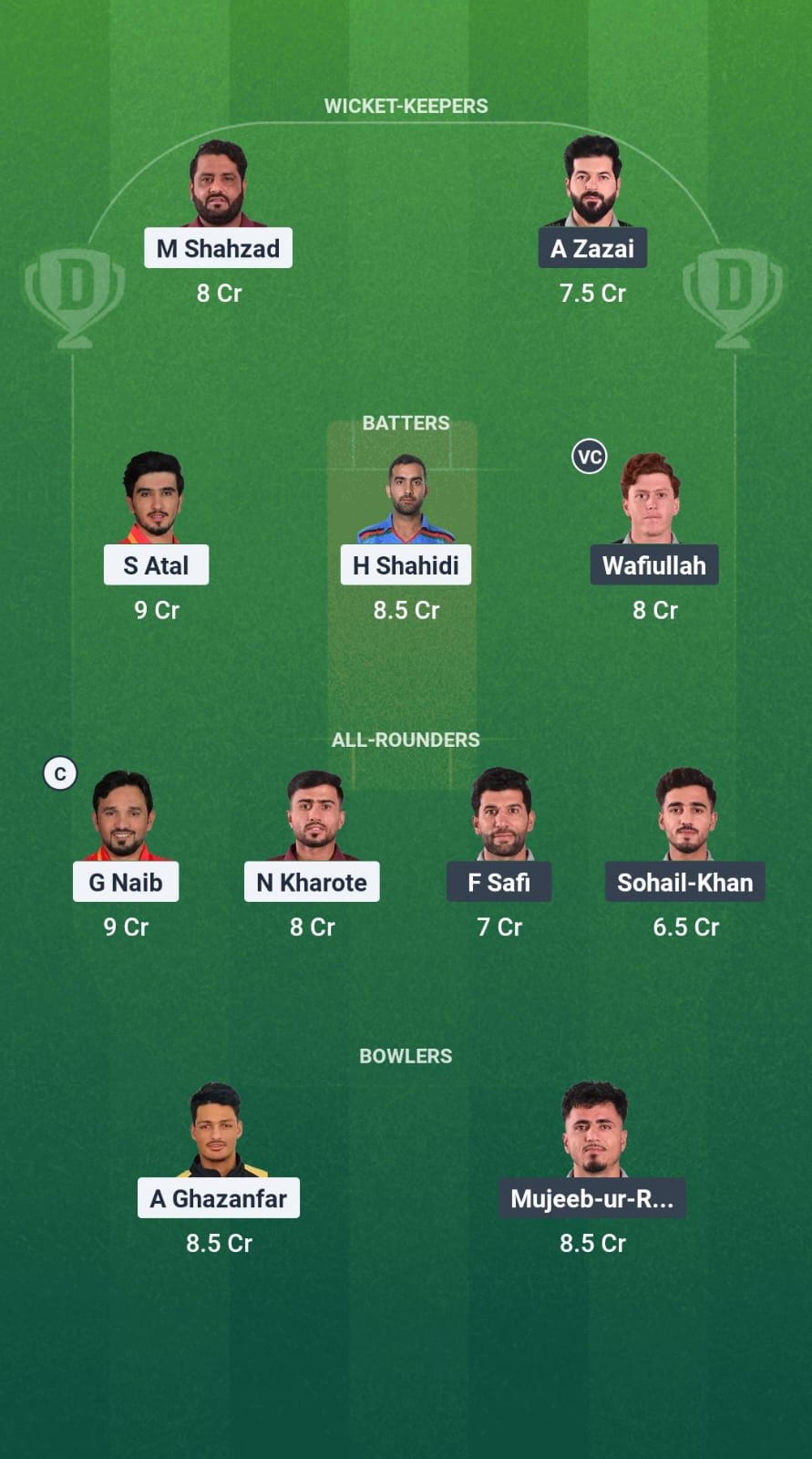BD vs McDeam11 Forecast Fantasy Cricket Tips Dream11 Team Afghanistan T20 Shpageza Cricket League 2025