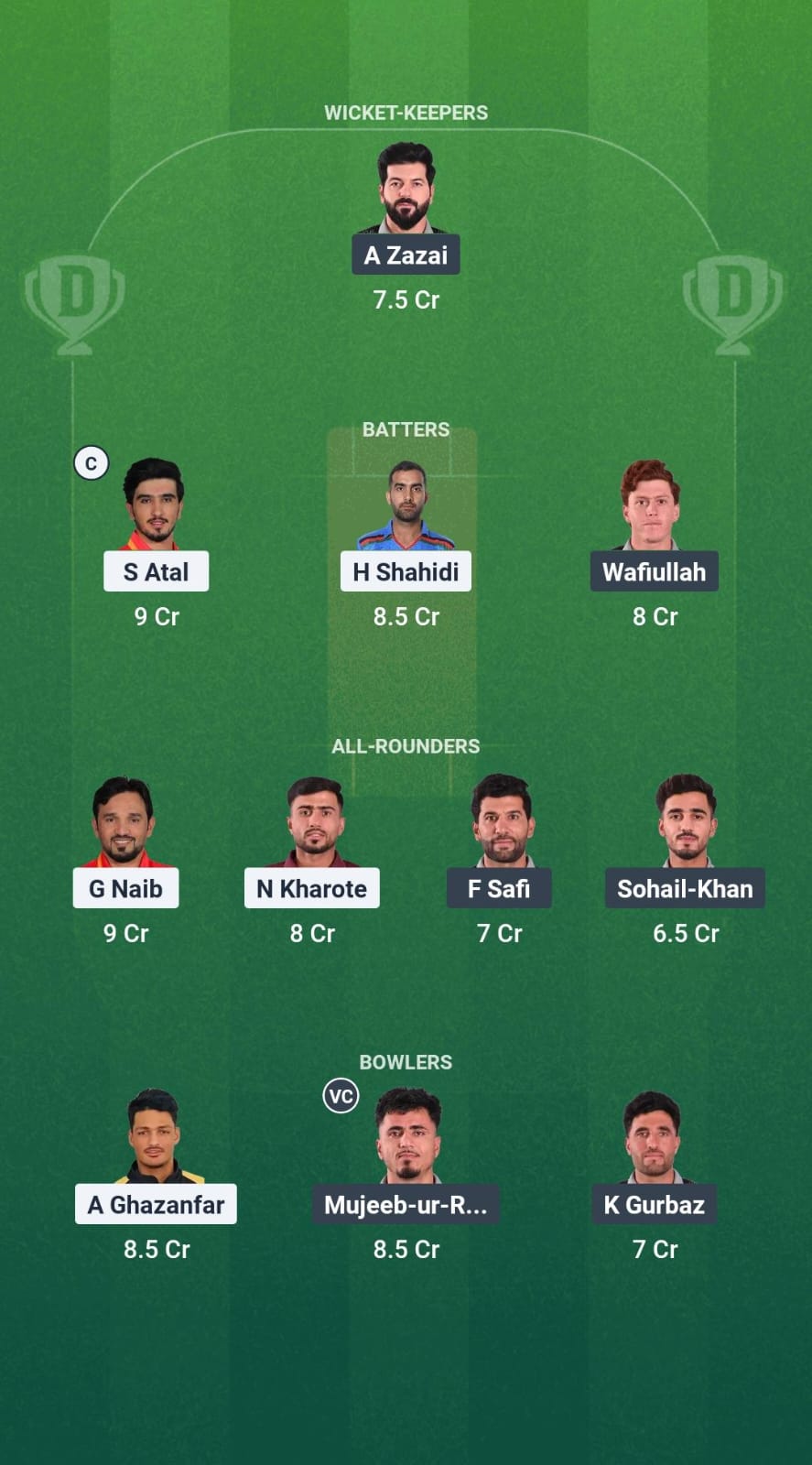 BD vs McDeam11 Forecast Fantasy Cricket Tips Dream11 Team Afghanistan T20 Shpageza Cricket League 2025