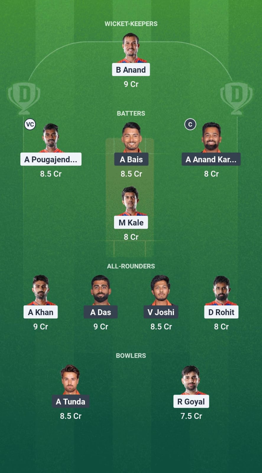 VMK vs RWT Dream11 Prediction Fantasy Cricket Tips Dream11 Team Pondicherry T20 League 2025