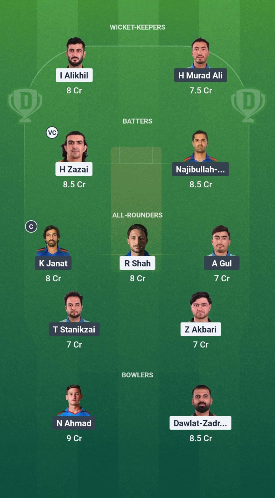 1000733517 SG vs BOS Dream11 Prediction Fantasy Cricket Tips Dream11 Team Afghanistan T20 Shpageeza Cricket League 2025