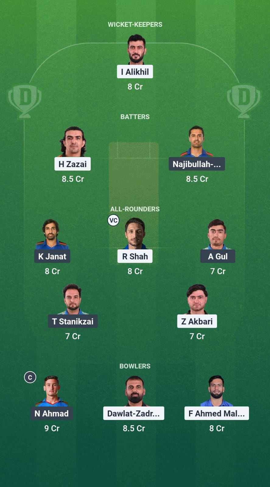 1000733526 SG vs BOS Dream11 Prediction Fantasy Cricket Tips Dream11 Team Afghanistan T20 Shpageeza Cricket League 2025