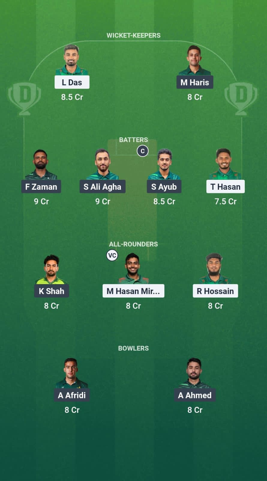 1000733571 BAN vs PAK Dream11 Prediction Fantasy Cricket Tips Dream11 Team Pakistan Tour of Bangladesh 2025