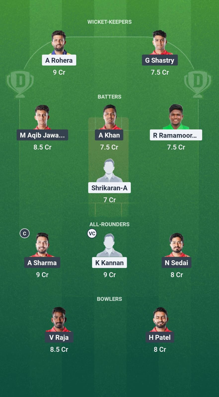 MMS vs KAK Dream11 Prediction Fantasy Cricket Tips Dream11 Team Pondicherry T20 League 2025