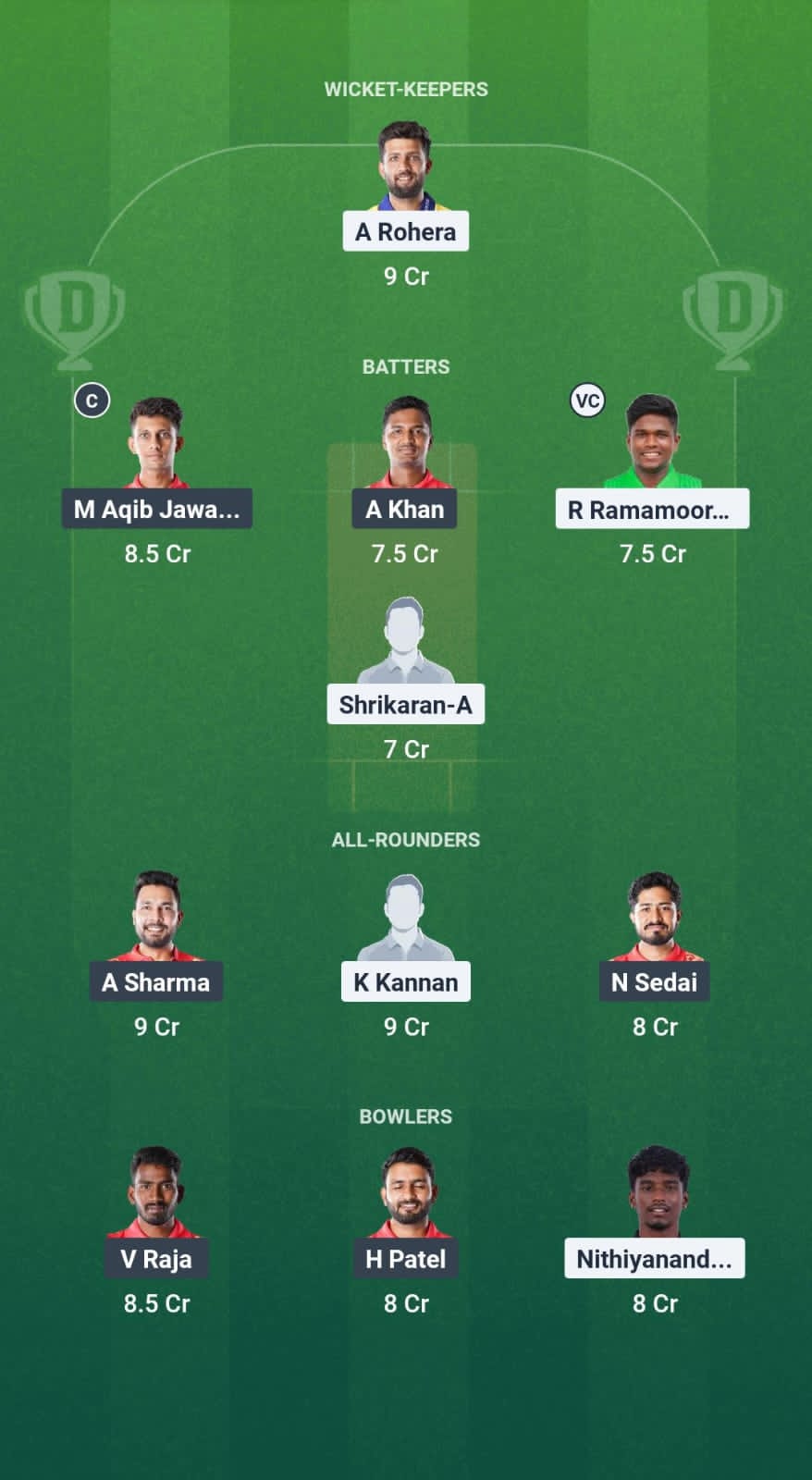 MMS vs KAK Dream11 Prediction Fantasy Cricket Tips Dream11 Team Pondicherry T20 League 2025