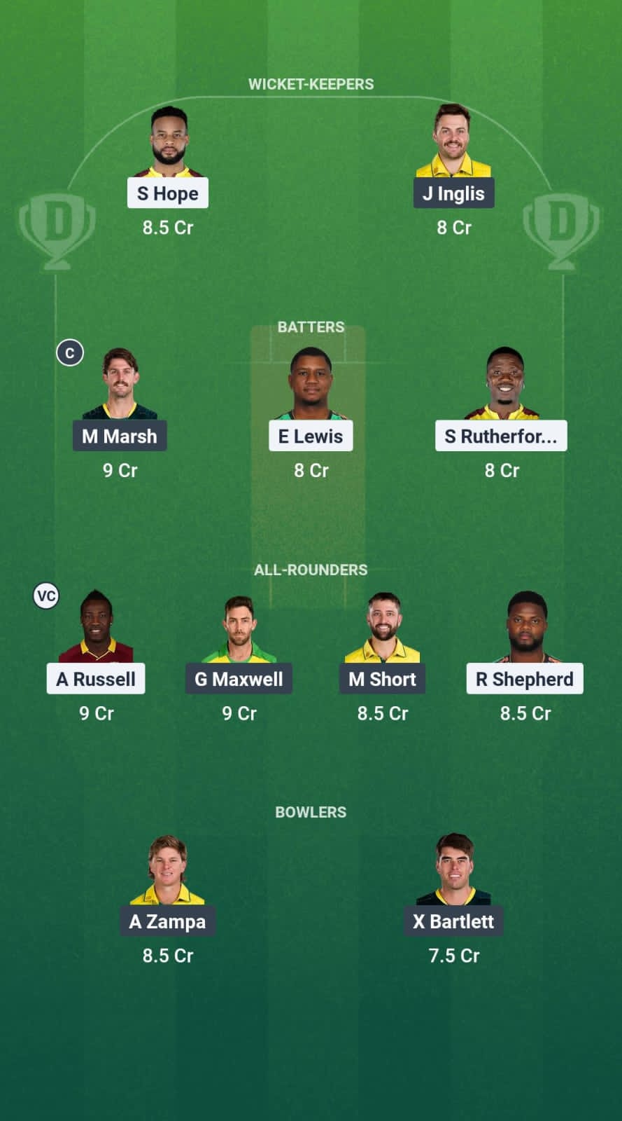 1000733615 WI vs AUS Dream11 Prediction Fantasy Cricket Tips Dream11 Team Australia Tour of West Indies 2025