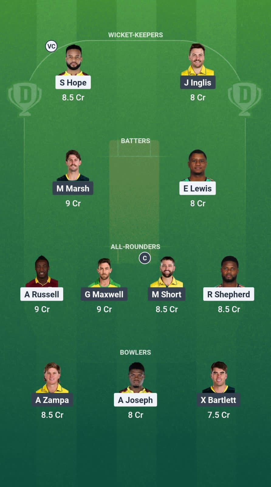 1000733618 WI vs AUS Dream11 Prediction Fantasy Cricket Tips Dream11 Team Australia Tour of West Indies 2025