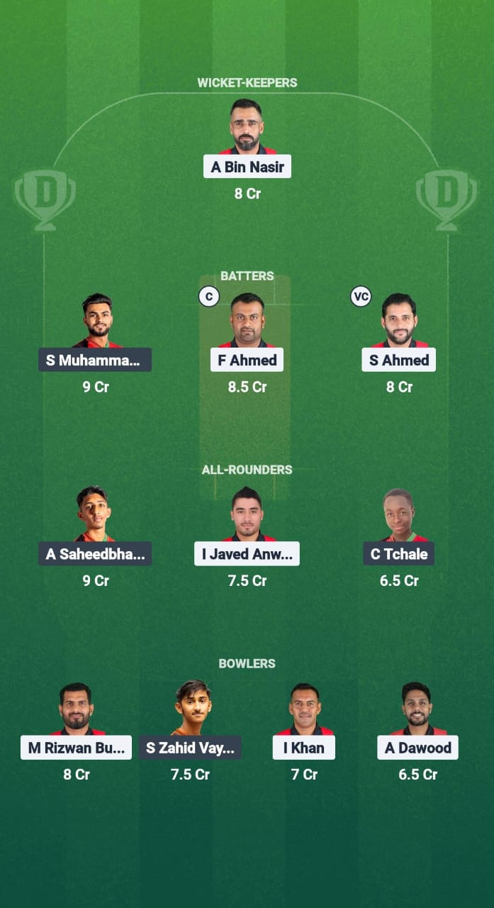 BAH vs MAW Dream11 Prediction Fantasy Cricket Tips Dream11 Team Rwanda T20I Tri-Series 2025