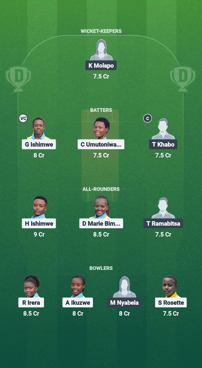 Rwwa-W vs Les-W Dream11 Forecast Fantasy Cricket Tips