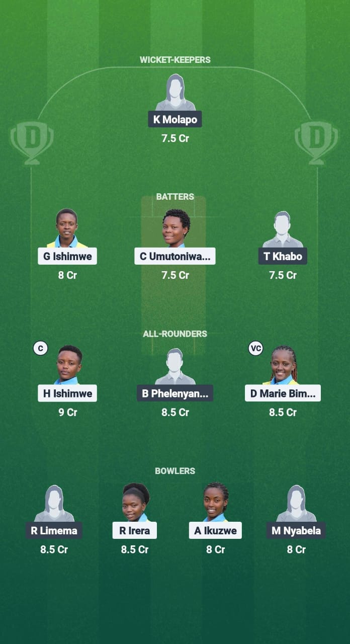 Rwwa-W vs Les-W Dream11 Forecast Fantasy Cricket Tips
