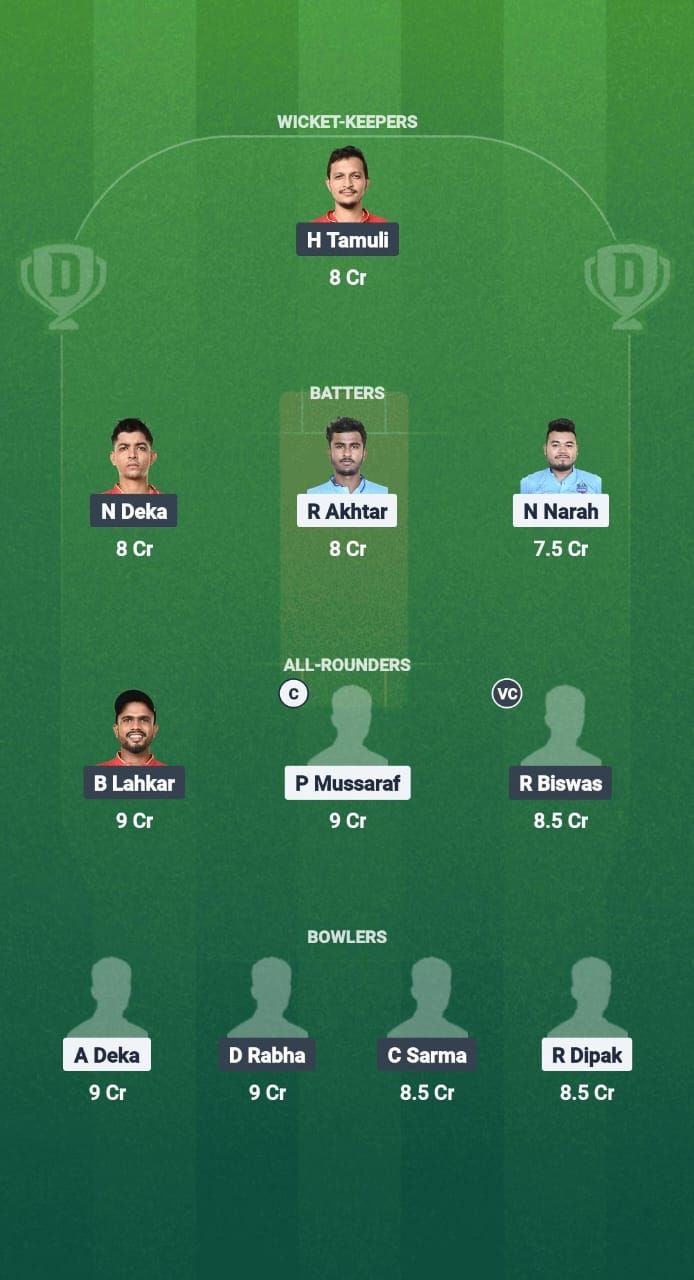 1000733716 NYC vs NBC Dream11 Prediction Fantasy Cricket Tips Dream11 Team ECS T10 Assam T20 Summer Challenger Trophy 2025