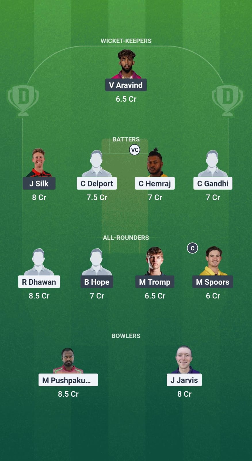 GCF vs CBS Dream11 Prediction Fantasy Cricket Tips Dream11 Team Caribbean Max60 T10 2025