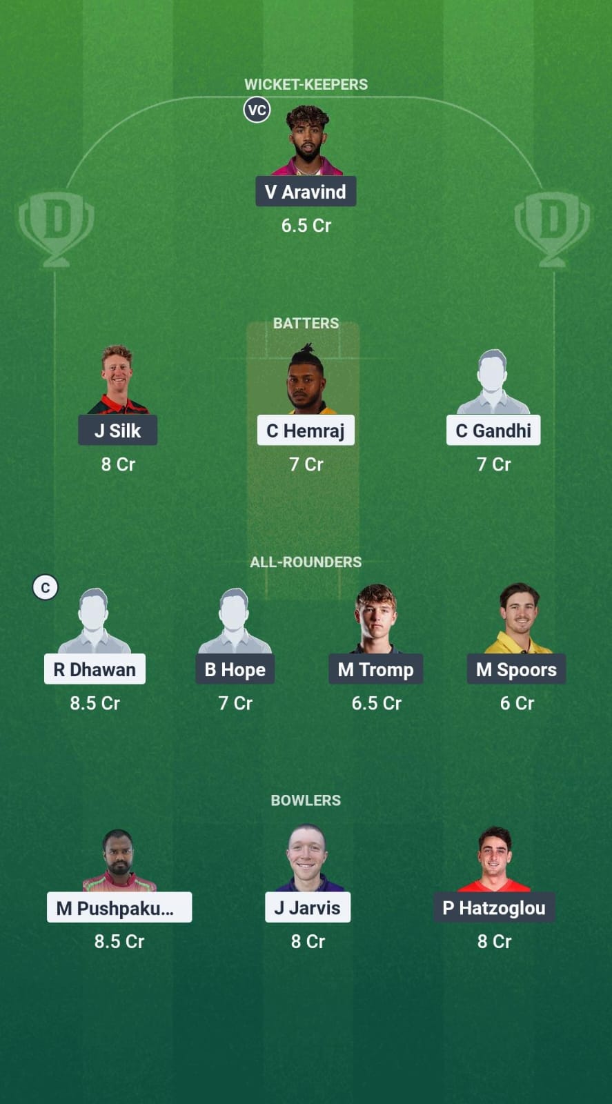 GCF vs CBS Dream11 Prediction Fantasy Cricket Tips Dream11 Team Caribbean Max60 T10 2025