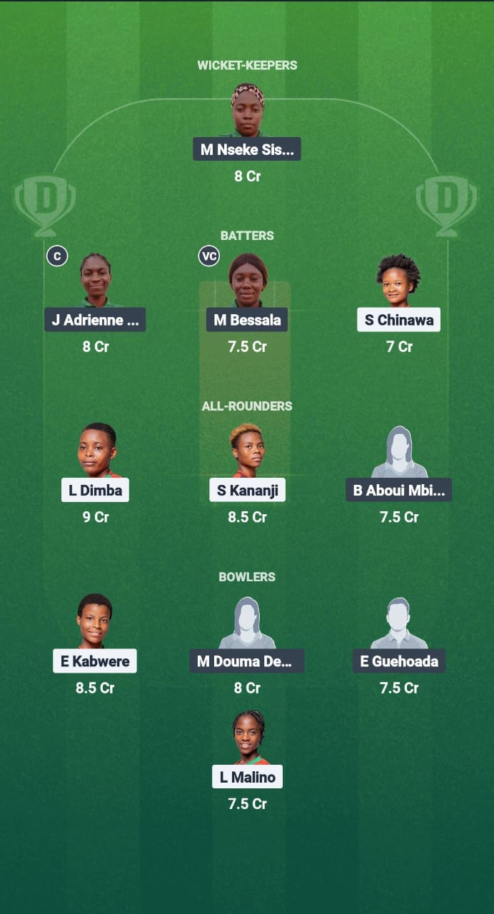 MAL-W vs CAM-W Dream11 Prediction Fantasy Cricket Tips Dream11 Team ICC Women’s T20 WC Africa Qualifier Div 2 2025