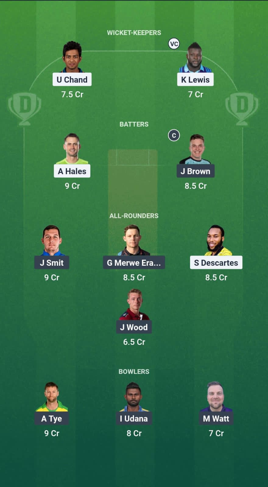 VEV vs CAT Dream11 Prediction Fantasy Cricket Tips Dream11 Team Caribbean Max60 T10 2025