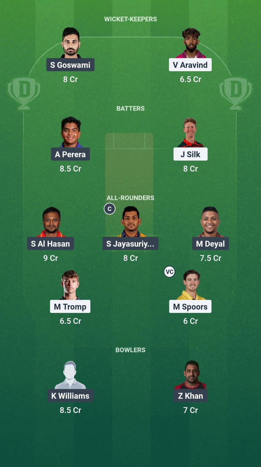 CBS vs MIB Dream11 Prediction Fantasy Cricket Tips Dream11 Team Caribbean Max60 T10 2025