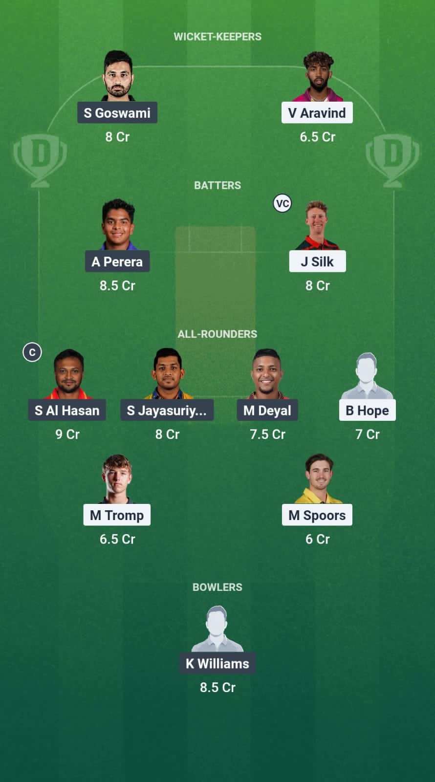 CBS vs MIB Dream11 Prediction Fantasy Cricket Tips Dream11 Team Caribbean Max60 T10 2025