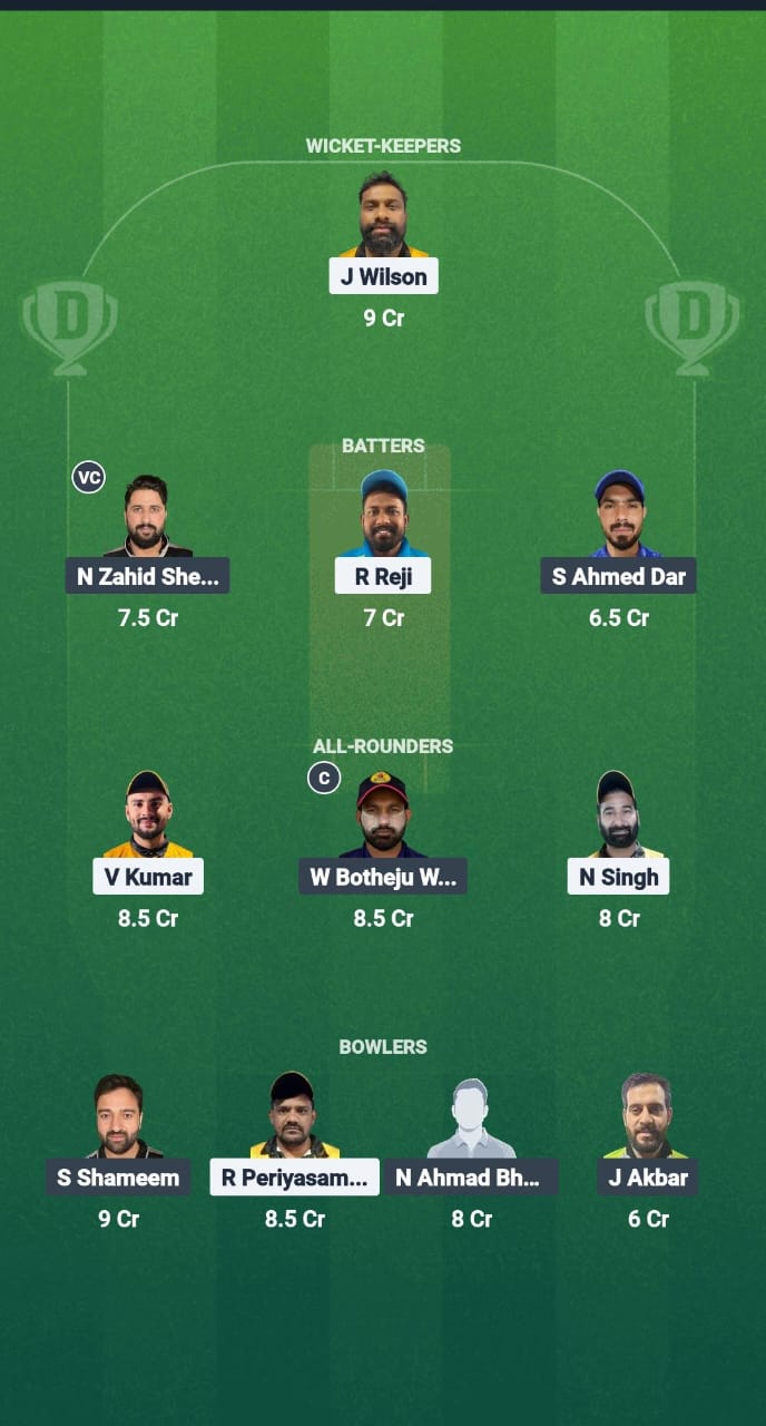 Ask vs Fek Dream11 Forecast Fantasy Cricket Tips Dream11 Team Kuwait T20 Summer League 2025