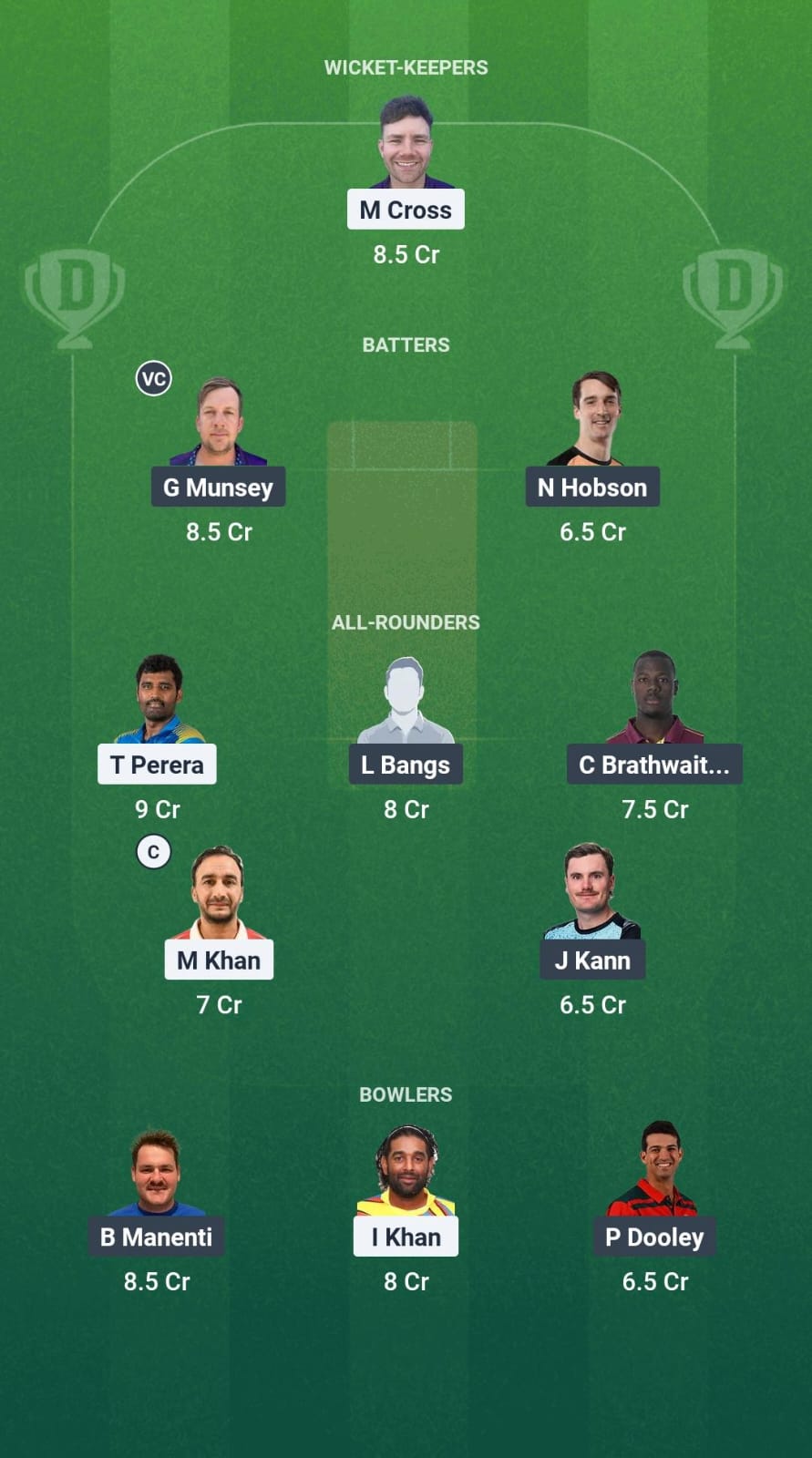 FLI vs BRT DREAG11 Forecast Fantasy Cricket Tips Dream11 Team Caribbean Max60 T10 2025
