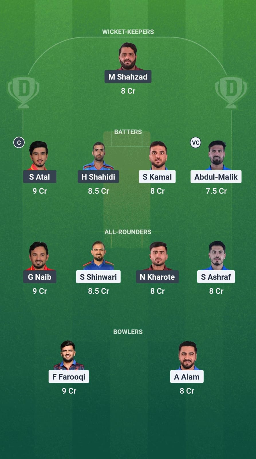 AM vs BD Dream11 Prediction Fantasy Cricket Tips Dream11 Team Afghanistan T20 Shpageeza Cricket League 2025