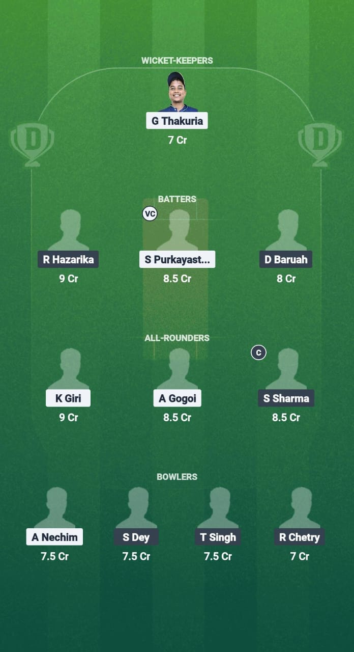 1000734217 BCC vs CCC Dream11 Prediction Fantasy Cricket Tips Dream11 Team Assam T20 Summer Challenger Trophy 2025