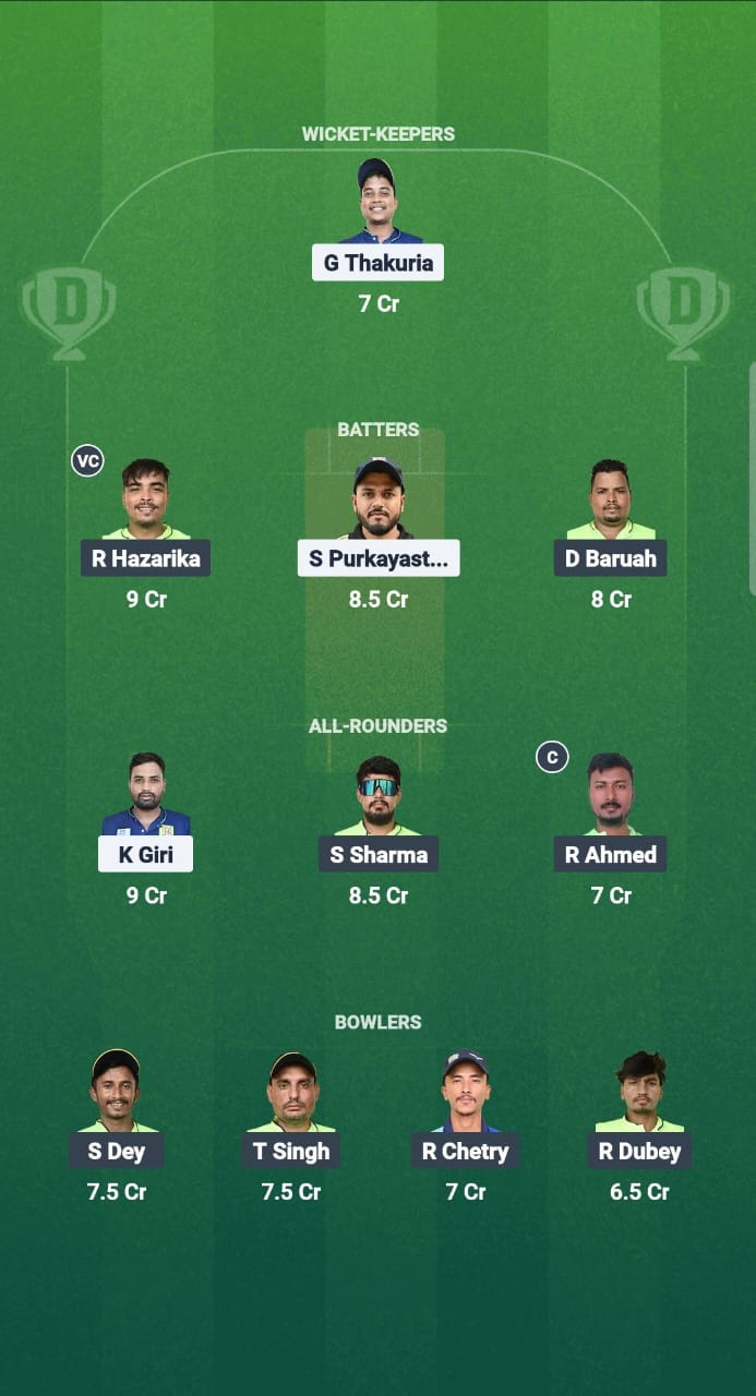 1000734220 BCC vs CCC Dream11 Prediction Fantasy Cricket Tips Dream11 Team Assam T20 Summer Challenger Trophy 2025