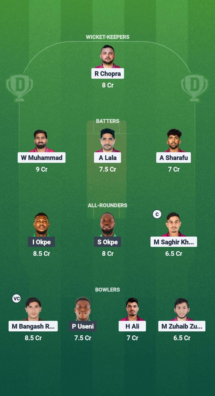 UAE vs NIG Dream11 Prediction Fantasy Cricket Tips Dream11 Team Pearl of Africa T20 2025