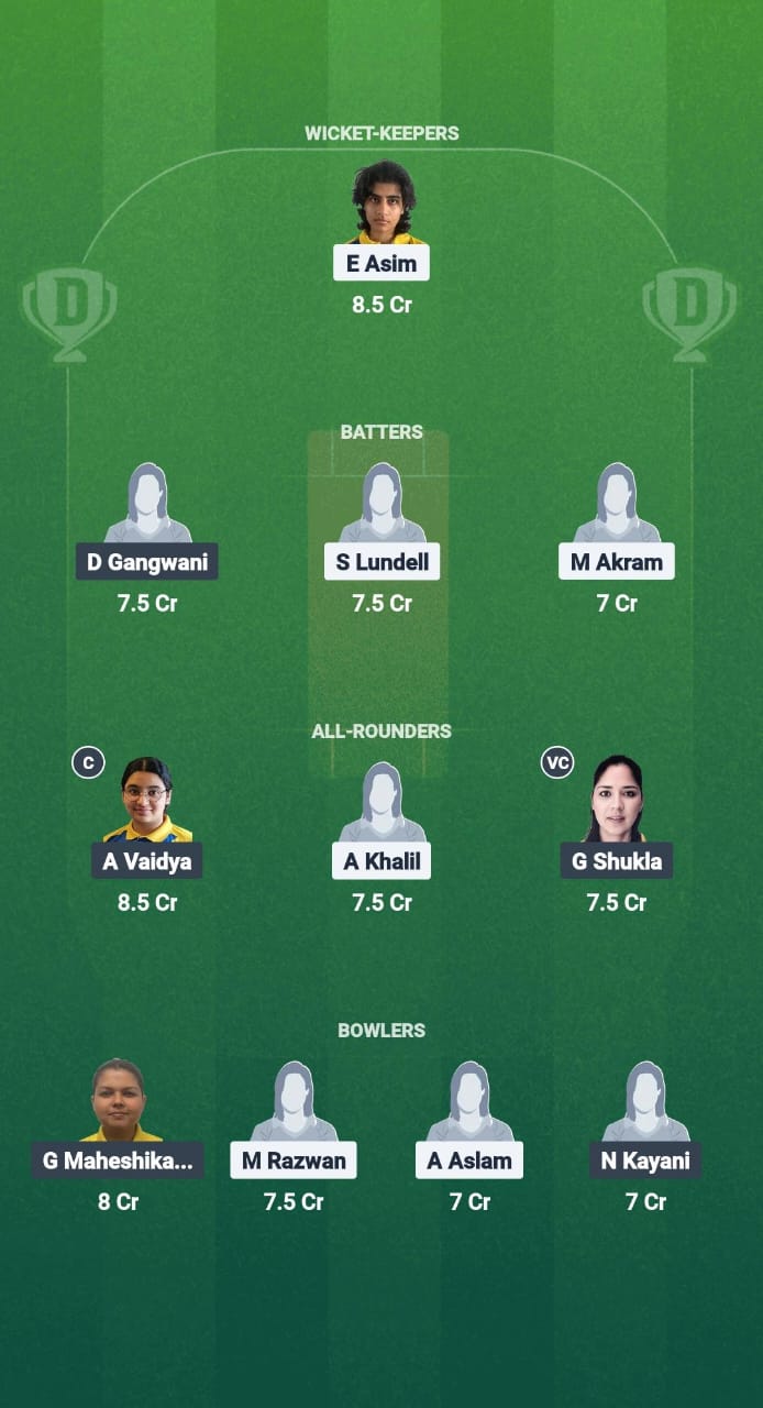 1000734325 ALZ-W vs DIF-W Dream11 Prediction Fantasy Cricket Tips Dream11 Team ECS-W T10 Sweden 2025