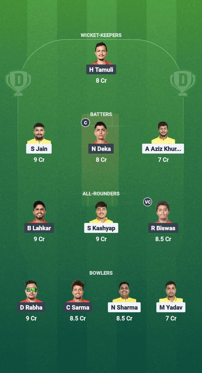 1000734337 GTC vs NBC Dream11 Prediction Fantasy Cricket Tips Dream11 Team Assam T20 Summer Challenger Trophy 2025