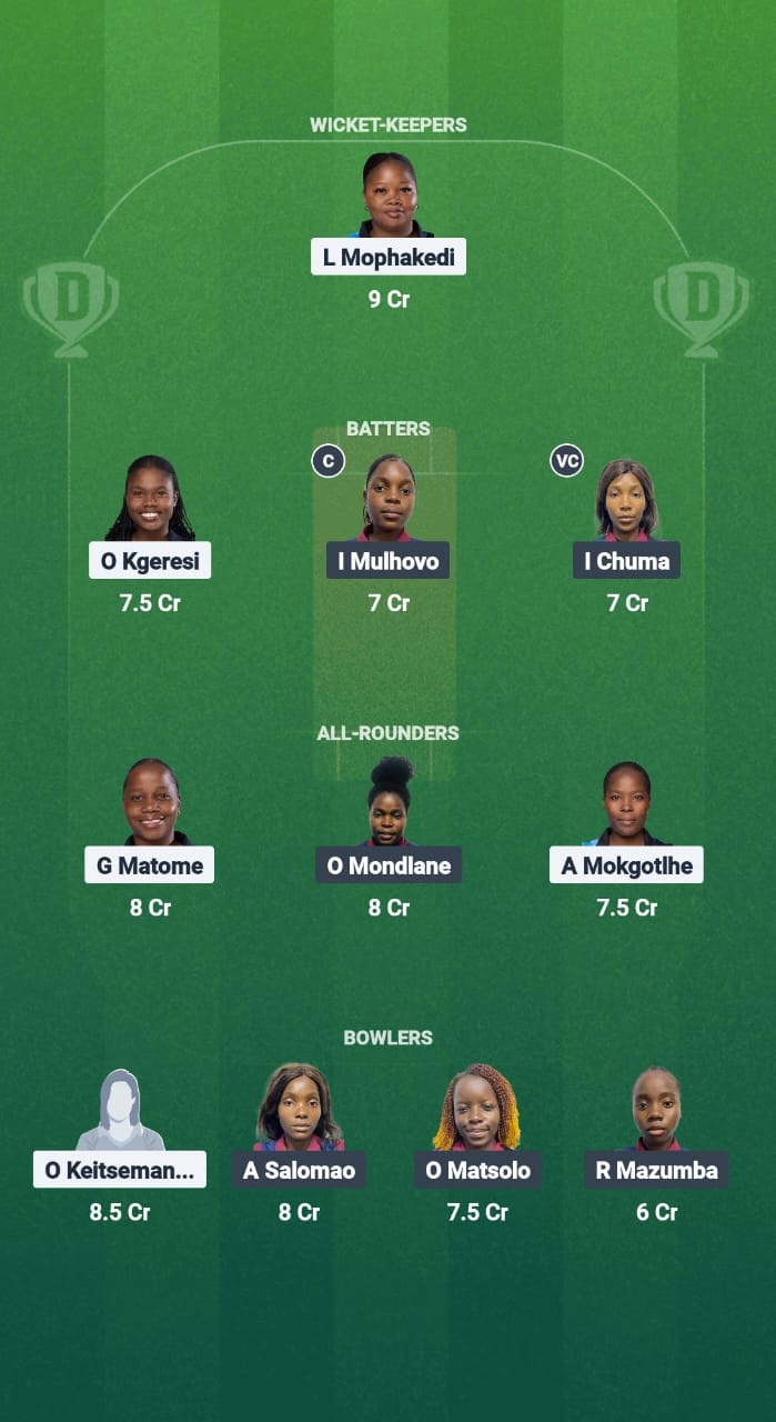 1000734610 BOT-W vs MOZ-W Dream11 Prediction Fantasy Cricket Tips Dream11 Team ICC Women T20 WC Africa Qualifier Div 2 2025