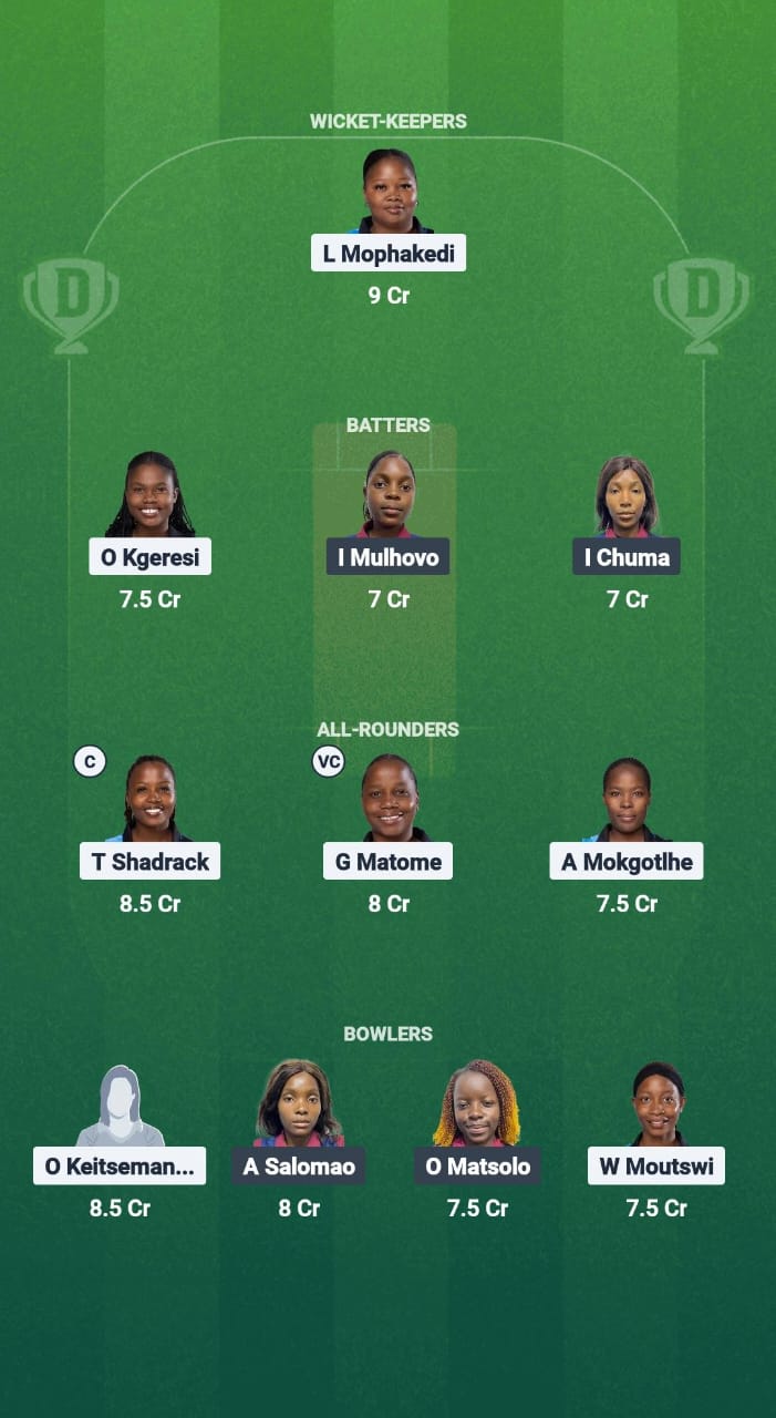 1000734613 BOT-W vs MOZ-W Dream11 Prediction Fantasy Cricket Tips Dream11 Team ICC Women T20 WC Africa Qualifier Div 2 2025
